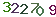 turing code